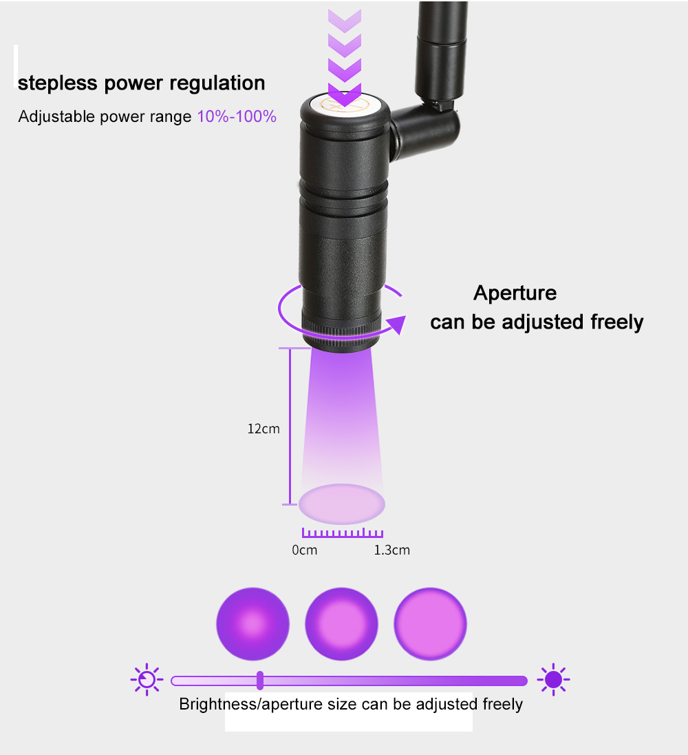 UV eyelash extension lamp graf - đánh giá và giá Eyelash Extension Uv
