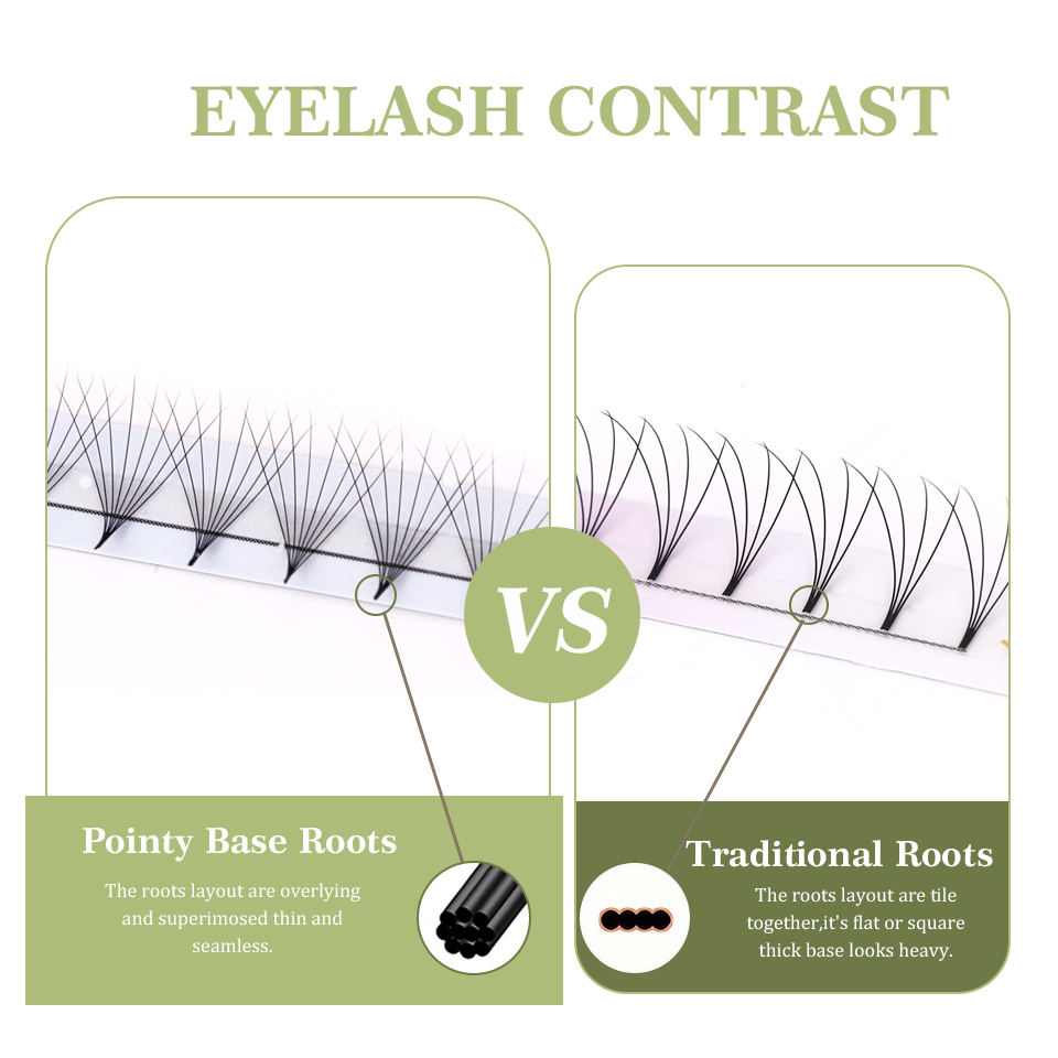 Lashprofessor NEW Pointy Base  - đánh giá và giá Eyelash Extension Korea Natural
