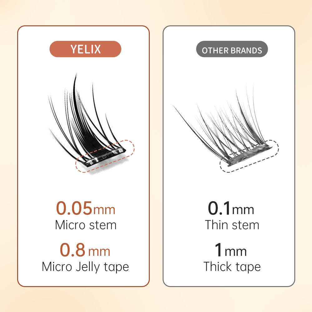 Yelix Multi-Style Self-adhesiv - đánh giá và giá Eyelash Extension Glue