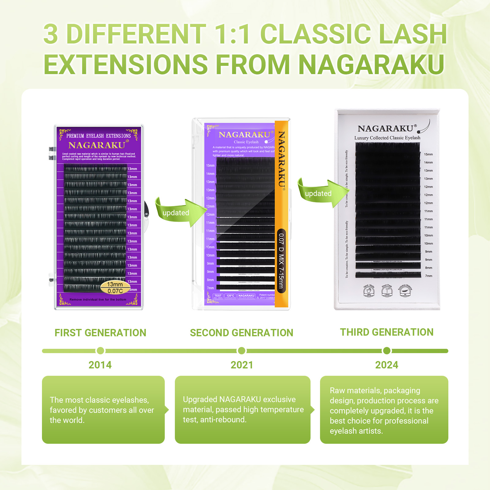 NAGARAKU Luxury Collected Clas - đánh giá và giá Eyelash Extensions Classic