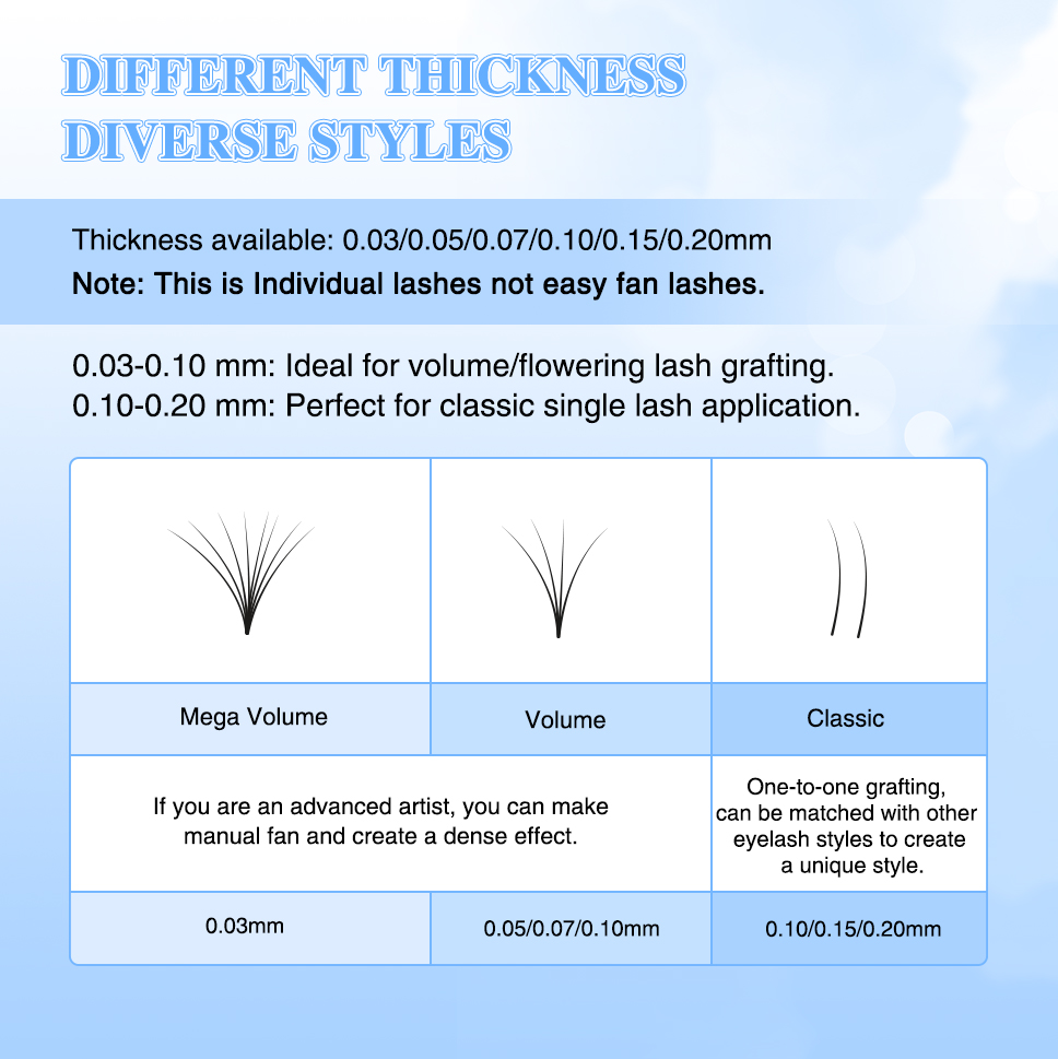 AGUUD 16 Hàng Hàn Quốc Lụa Giả - đánh giá và giá Eyelash Extension Korea Natural