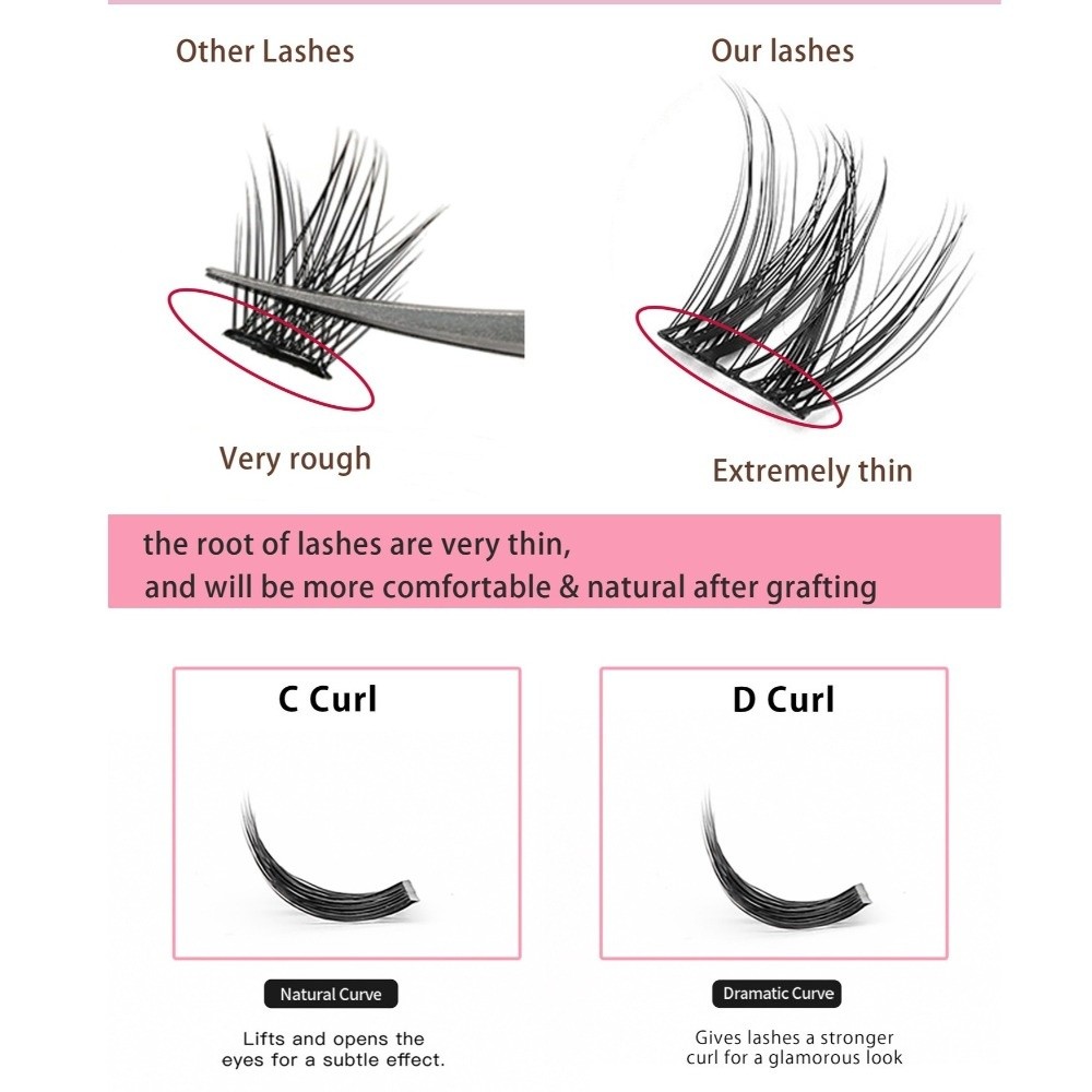 Natural Look DIY Lashes Extens - đánh giá và giá Eyelash Extension Glue