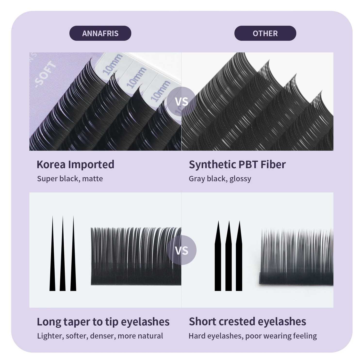ANNAFRIS 10 Trường Hợp/Nhiều S - đánh giá và giá Eyelash Extension Korea Natural