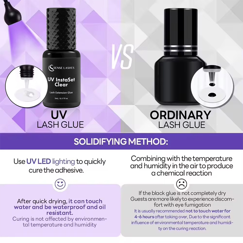 5ml UV Lash Glue for Eyelash E - đánh giá và giá Eyelash Extension Uv